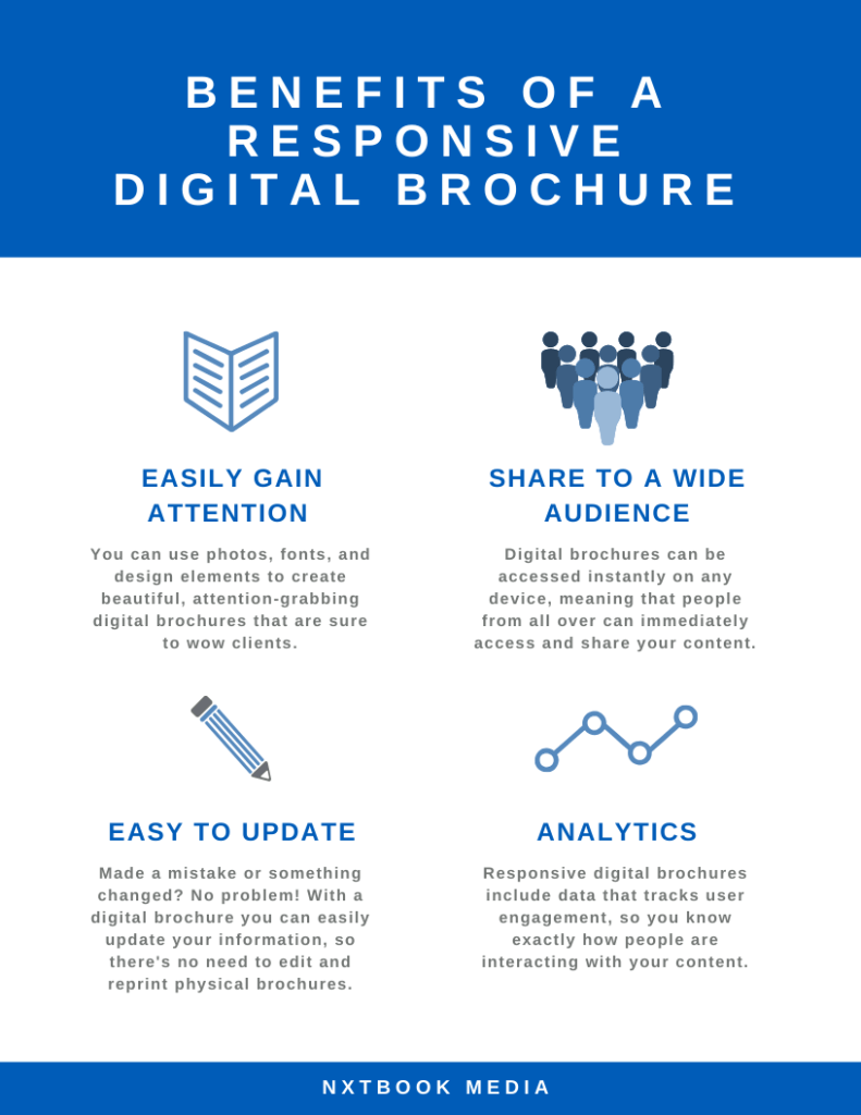 Benefits of creating a responsive digital brochure
